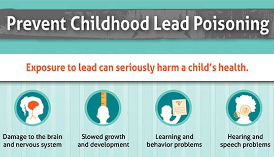 Why We Should Not Be Complacent About Lead Exposure